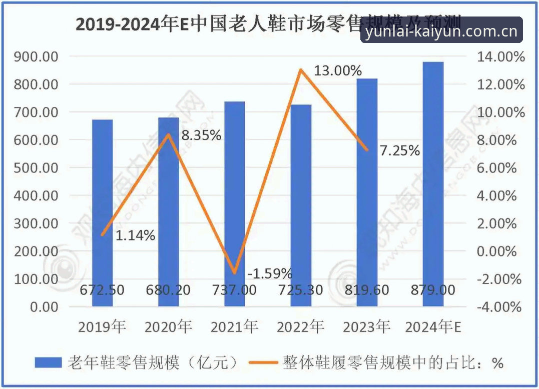 开云中国2024版最新动态：数据对比替代站为何成为赛事观看新选择？