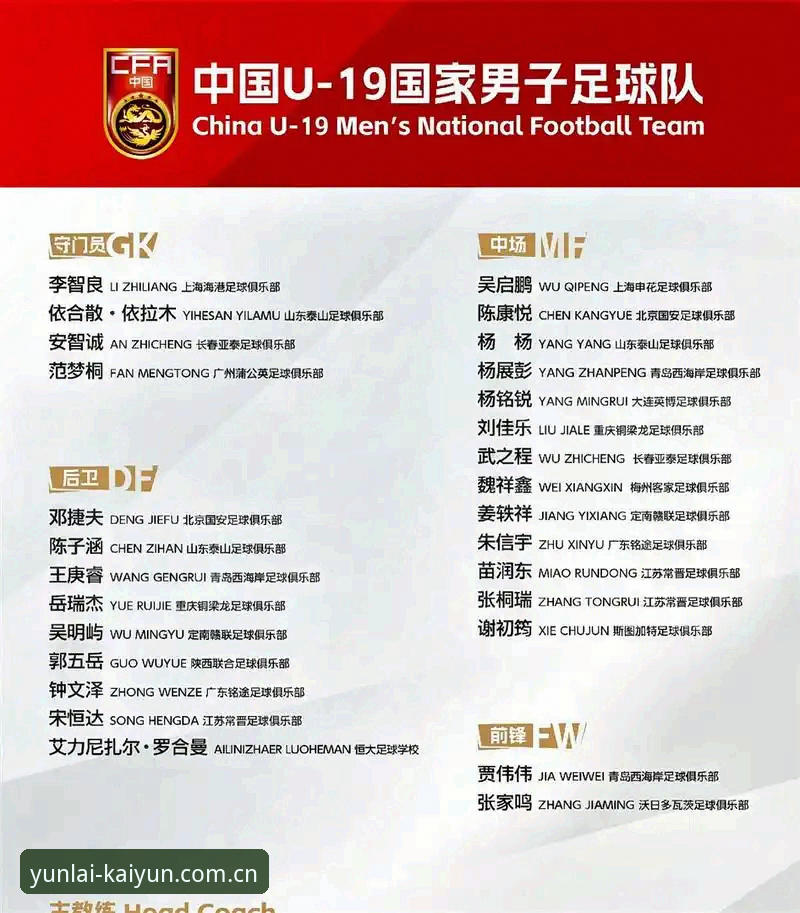 U19国足土伦杯三球完败突尼斯，开云体育平台深度解析失利根源