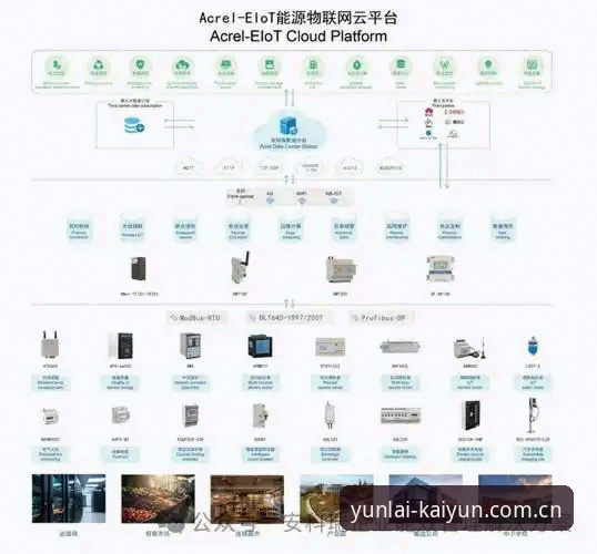 开云中国赛事数据平台 开云中国赛事数据平台使用教程:从入门到数据自由