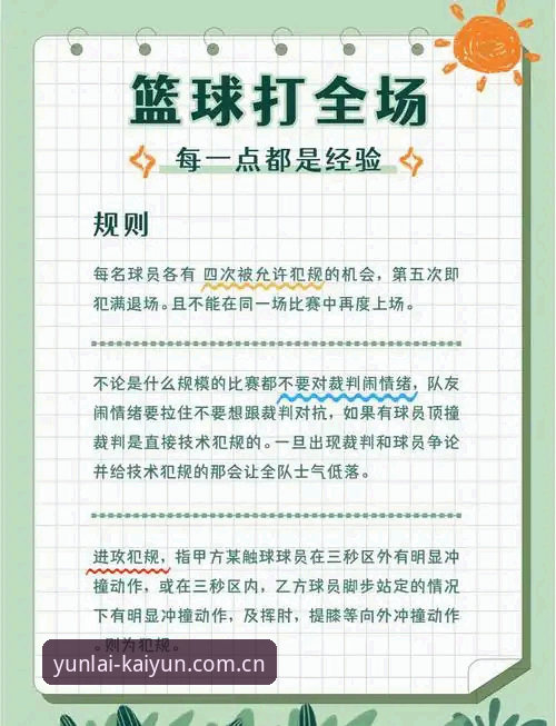 开云体育平台实用清单：5个你必须知道的核心操作技巧与避坑指南
