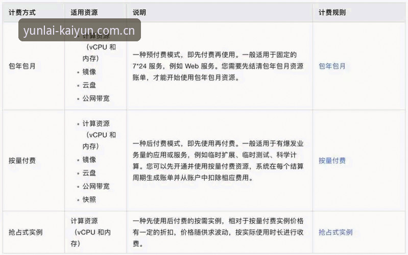 资深数据控亲述：开云赛事数据平台官方下载后的真实体验与避坑指南